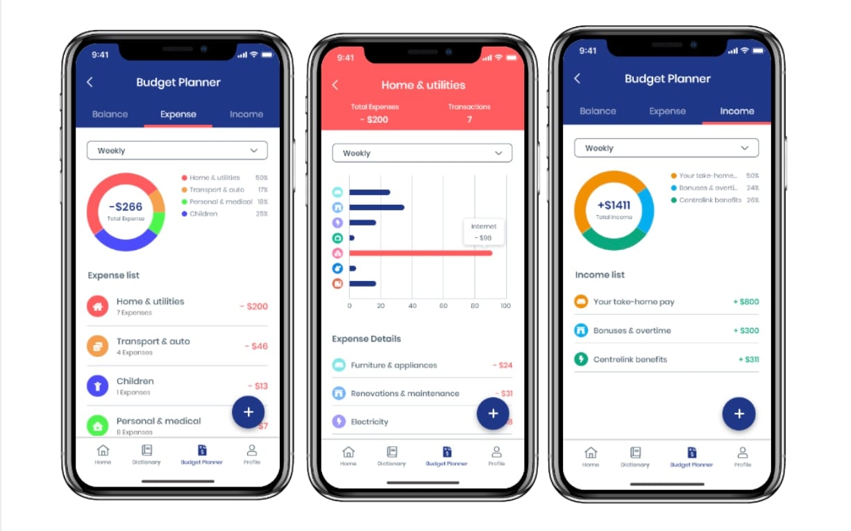 Wallet$mart budget planner screens