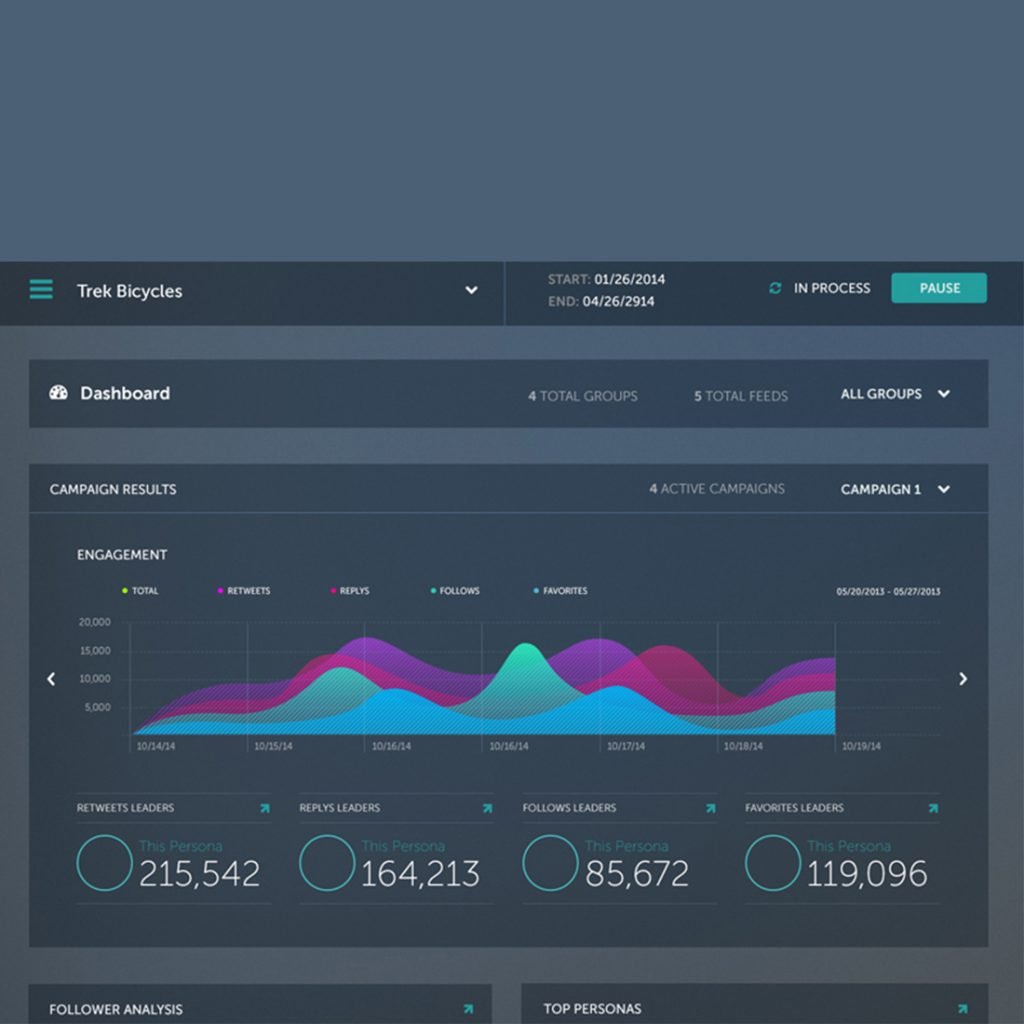 data-insights